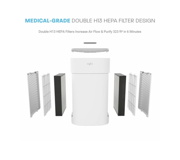 HEPA Air Filtration System for hotels